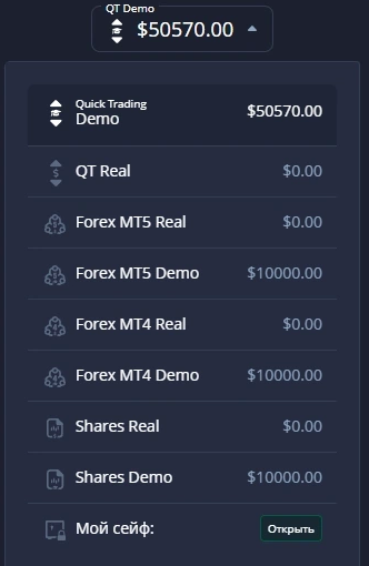 Обзор и особенности сайта Pocket Option Site Обзор и особенности сайта Pocket Option Site
